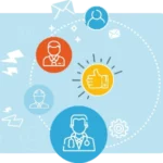SEO marketing digitale